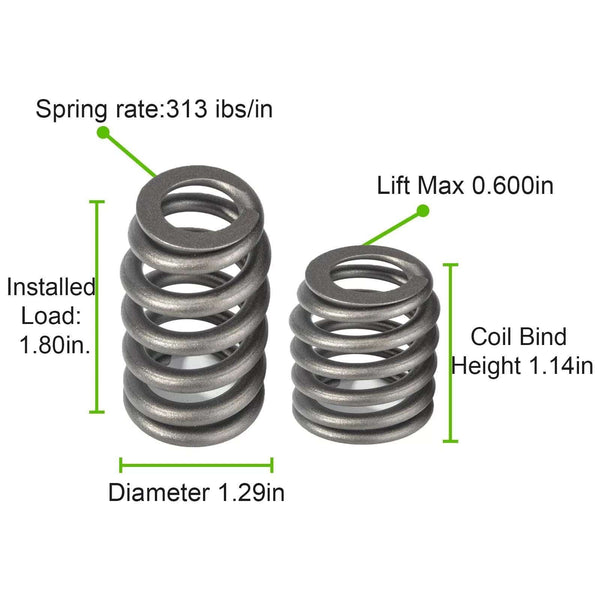 Camshaft KitE1840P Sloppy Stage 2 Cam Camshaft Lifters Springs Kit for Chevy GMC LS LS1 .585"