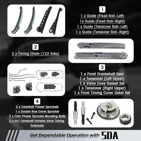 5.4L Engin Timing Chain Kit with Oil Pump & Water Pump for Ford F-150 F-250 Expedition 5.4L 2004-2008